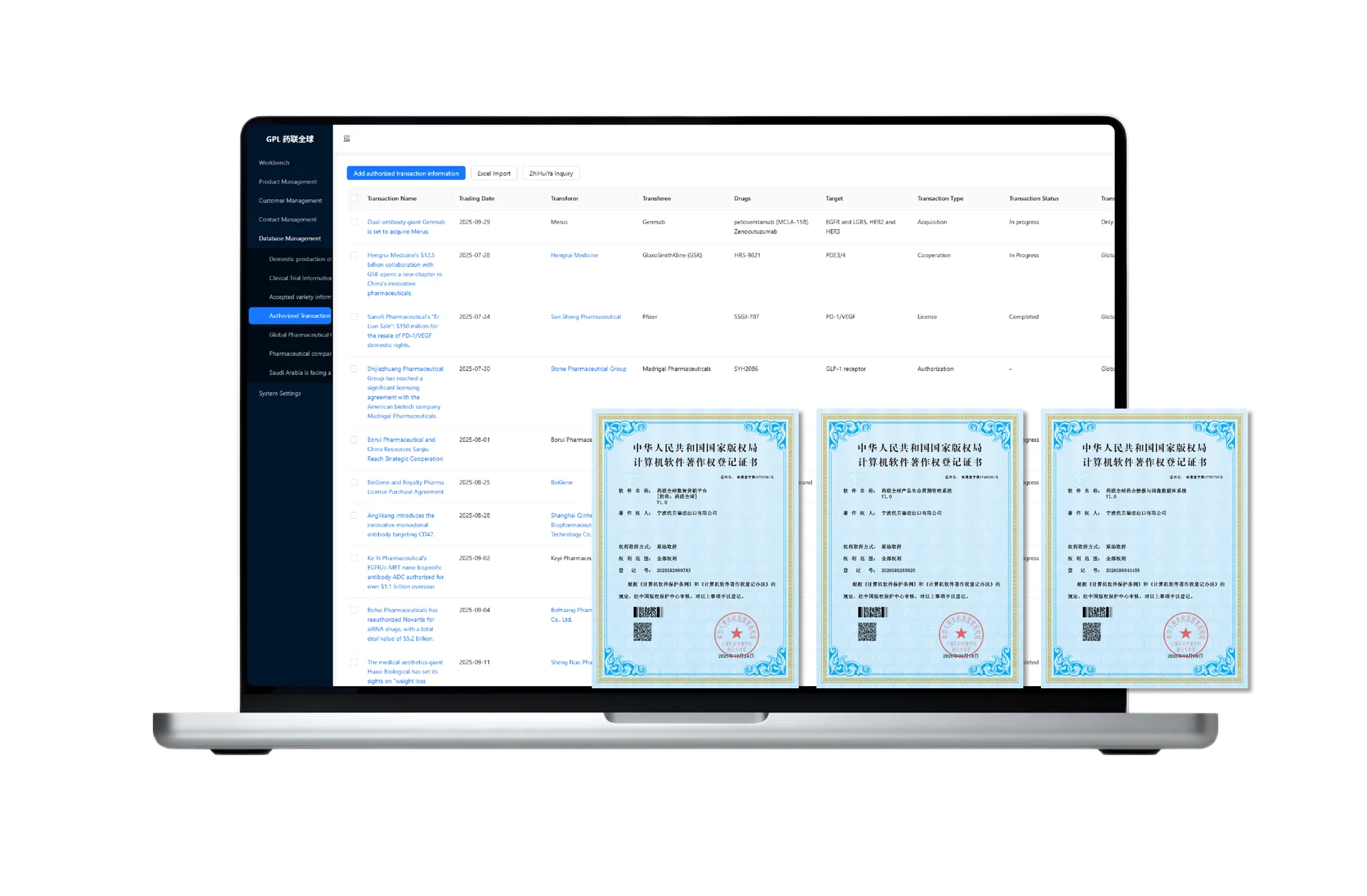Professional Digital Intelligence Platform content